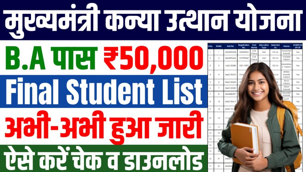 Graduation Pass Scholarship Final List 2025 : स्नातक पास ₹50,000 स्कॉलरशिप का फाइनल लिस्ट जारी, यहाँ से करें डाउनलोड