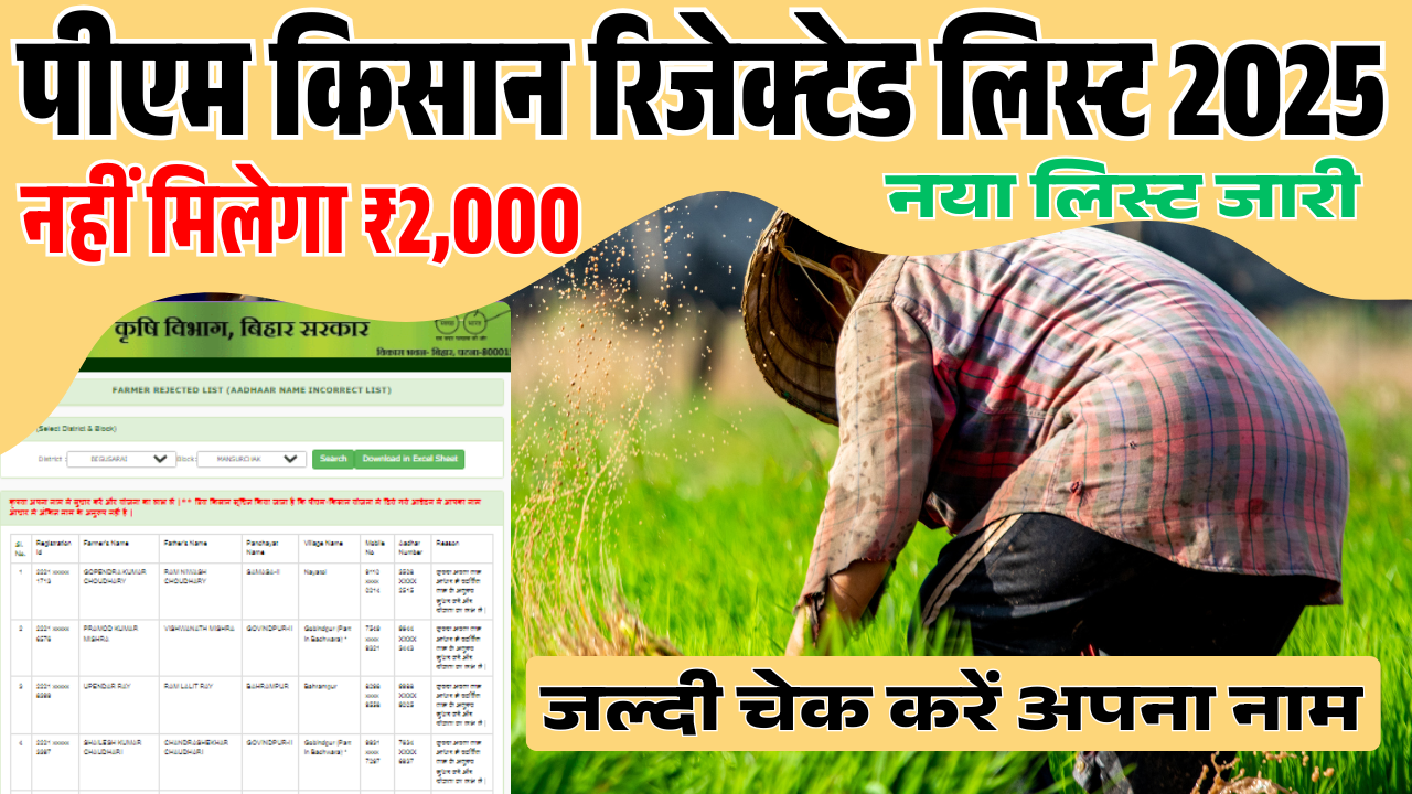 PM Kisan Rejected List 2025 : पी.एम किसान योजना का नया रिजेक्टेड लिस्ट हुआ जारी, जानें क्यों हुआ आवेदन रिजेक्ट और कैसे करें अपना नाम चेक